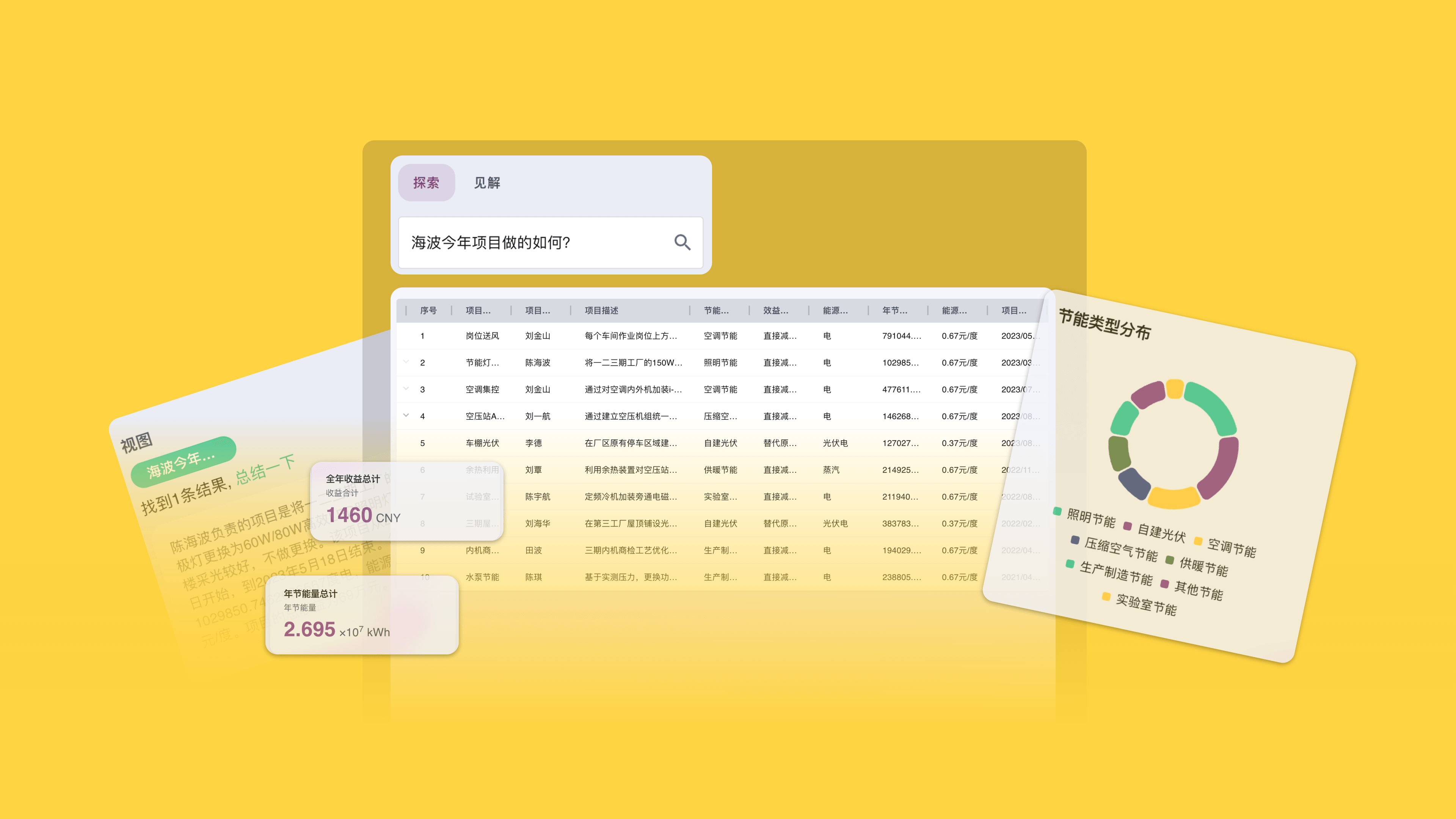 Data Recon: Turn Numbers Into Business Clarity