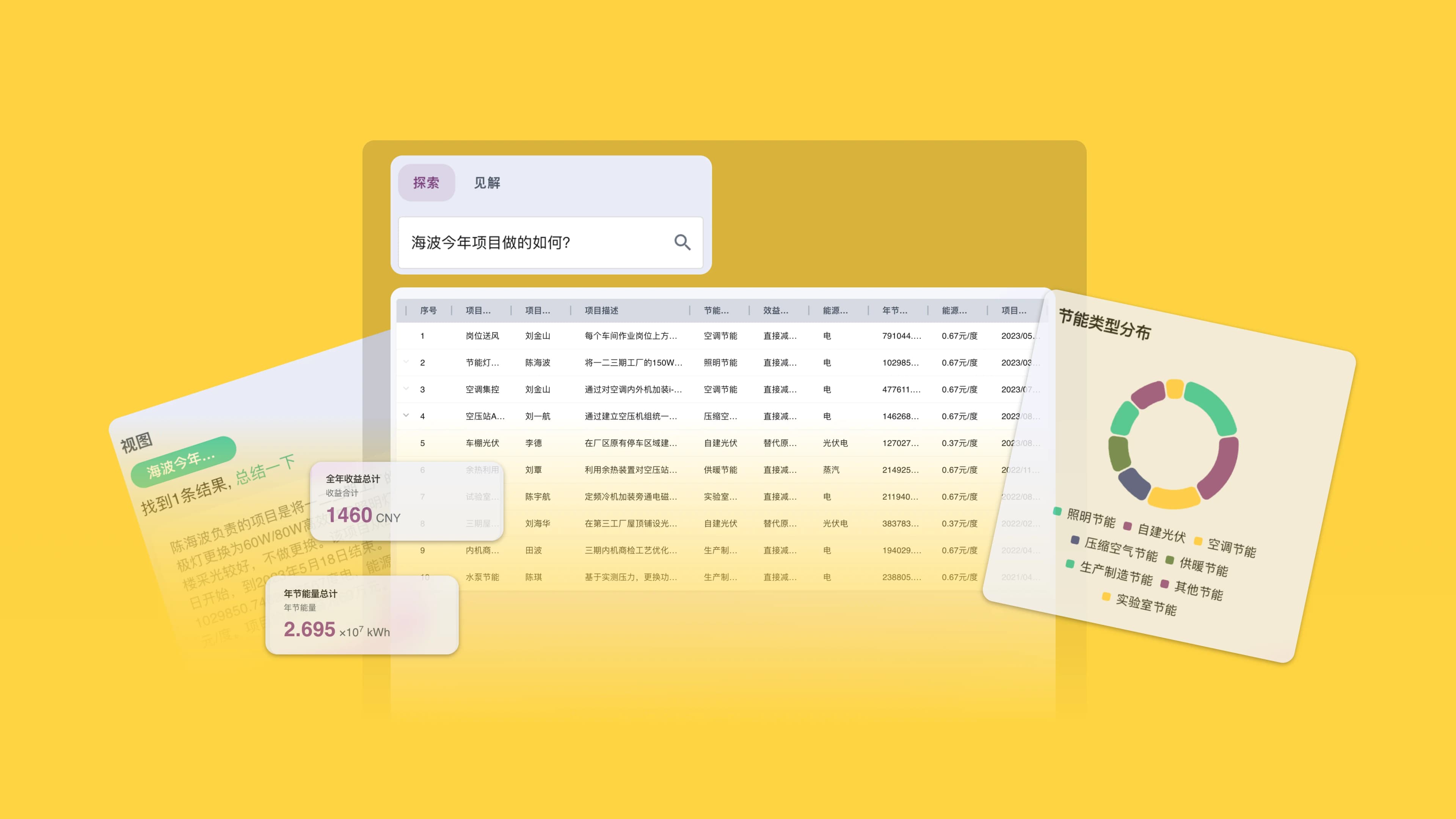 数据勘探：从数字迷雾到业务地图